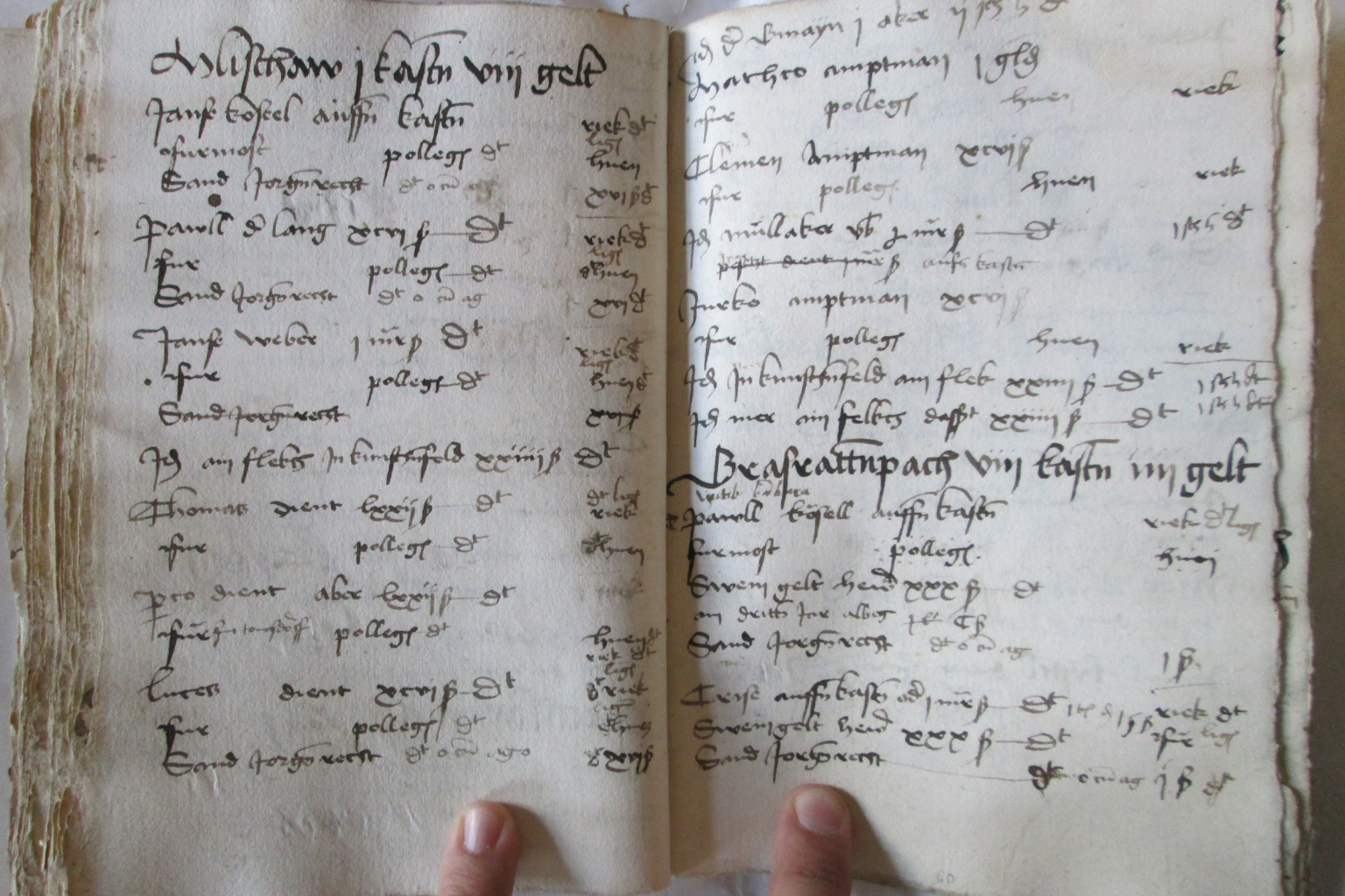 List of tenants with personal names recorded in a Slovene manorial record from 1505, showing handwritten name forms in early administrative records.